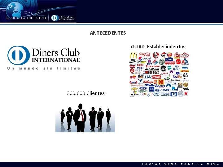 ANTECEDENTES 70. 000 Establecimientos 300. 000 Clientes S O C I O S P