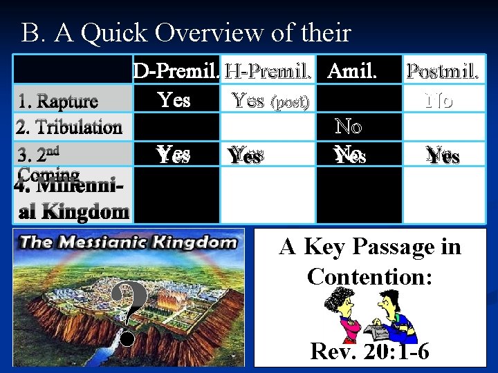 B. A Quick Overview of their Differences D-Premil. H-Premil. Amil. Postmil. No 1. Rapture