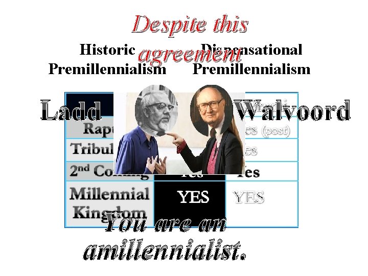 d Despite this Historic agreement Dispensational Premillennialism Ladd Walvoord You are an amillennialist. 