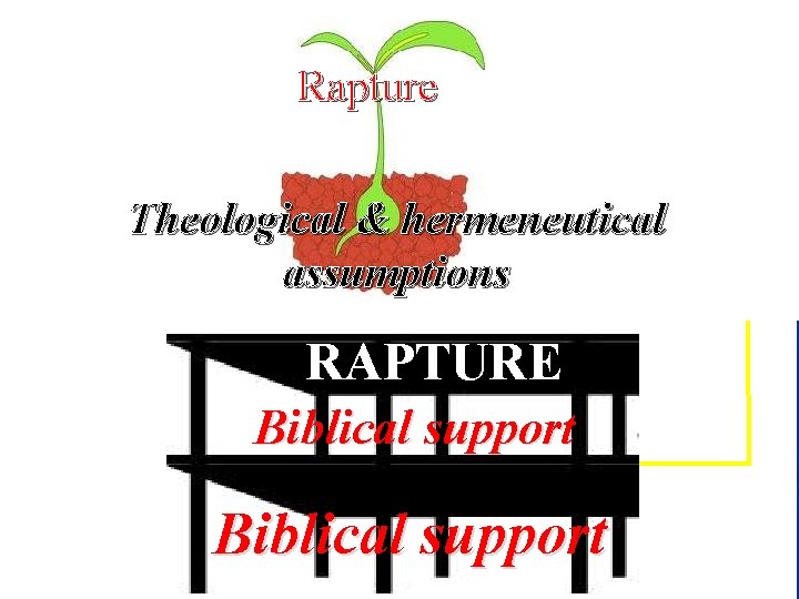 a. What does that mean? Rapture • Most people who uphold the Proper doctrine