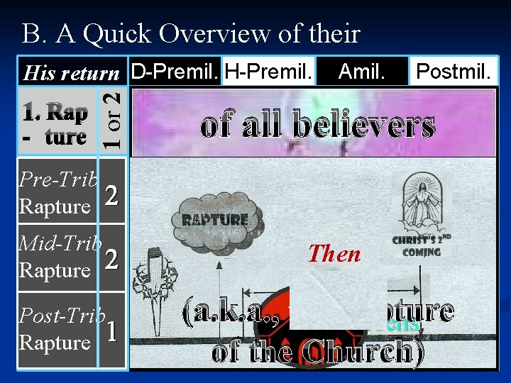 1. Rap - ture 1 or 2 B. A Quick Overview of their Differences