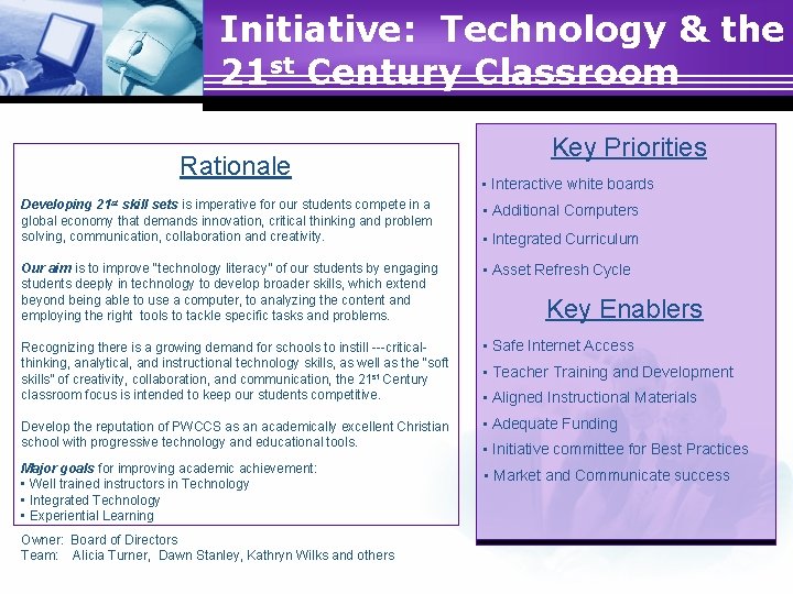 Initiative: Technology & the 21 st Century Classroom Rationale 21 st Key Priorities •