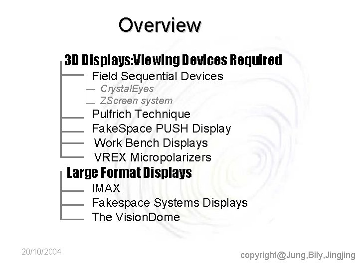 Overview 3 D Displays: Viewing Devices Required Field Sequential Devices Crystal. Eyes ZScreen system