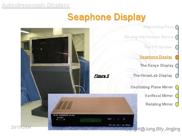 Autostreoscopic Displays Seaphone Display Alternating Pairs Moving Slit Parallax Barrier The DTI System Seaphone