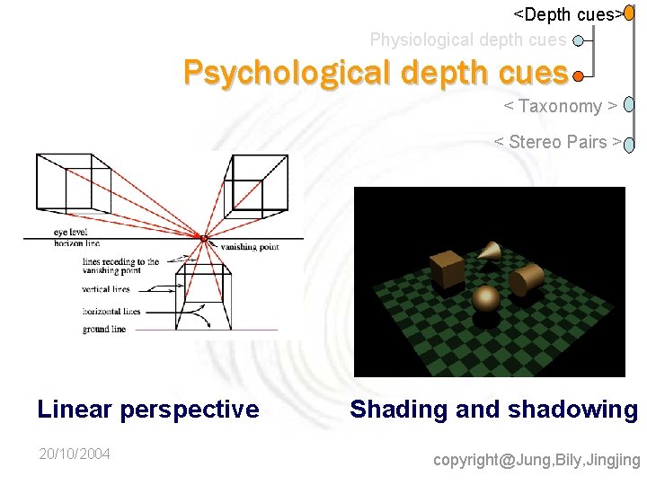 <Depth cues> Physiological depth cues Psychological depth cues < Taxonomy > < Stereo Pairs