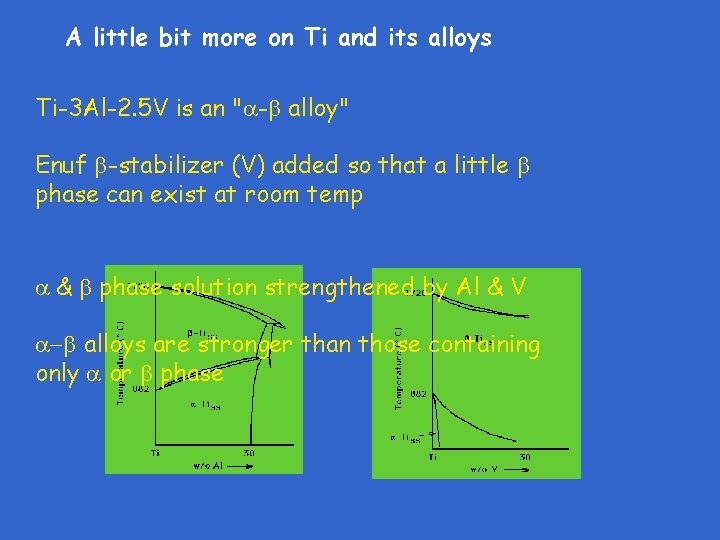 A little bit more on Ti and its alloys Ti-3 Al-2. 5 V is