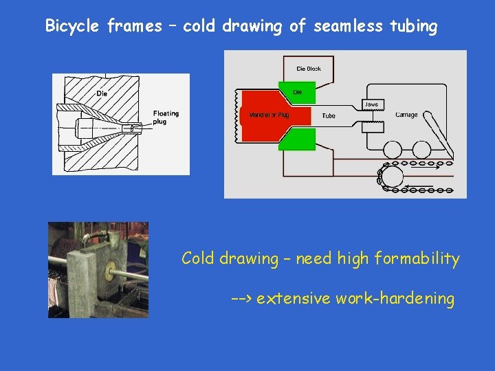 Bicycle frames – cold drawing of seamless tubing Cold drawing – need high formability