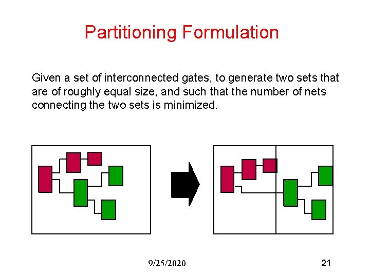 Partitioning Formulation Given a set of interconnected gates, to generate two sets that are