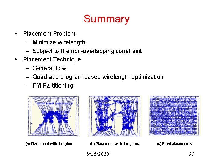 Summary • Placement Problem – Minimize wirelength – Subject to the non-overlapping constraint •