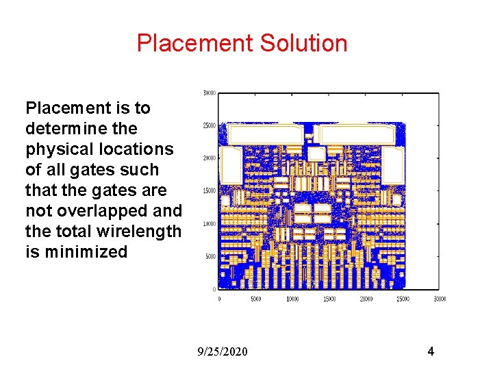 Placement Solution Placement is to determine the physical locations of all gates such that