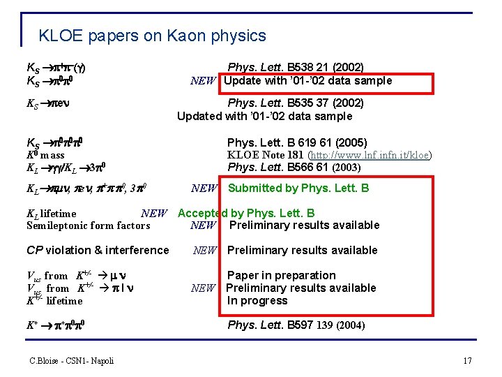 KLOE papers on Kaon physics KS 0 0 KS e Phys. Lett. B 538