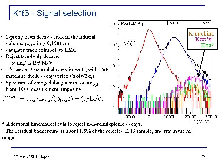 K ℓ 3 - Signal selection Ev/(14 Me. V)2 • 1 -prong kaon decay