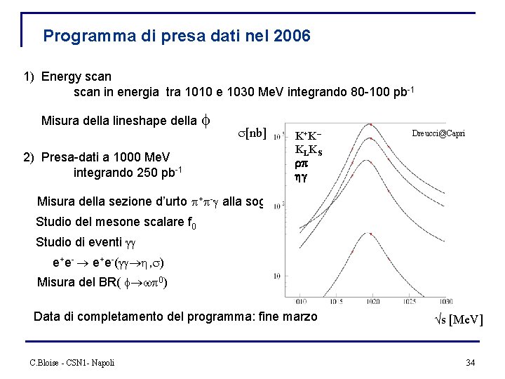 Programma di presa dati nel 2006 1) Energy scan in energia tra 1010 e