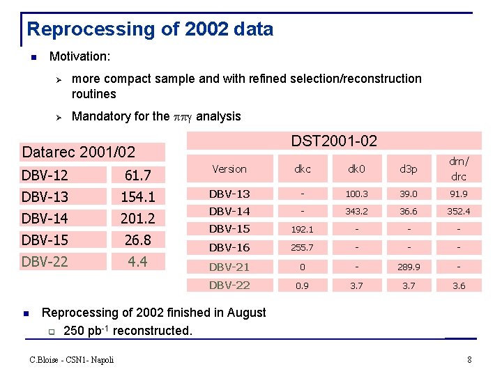 Reprocessing of 2002 data n Motivation: Ø Ø more compact sample and with refined