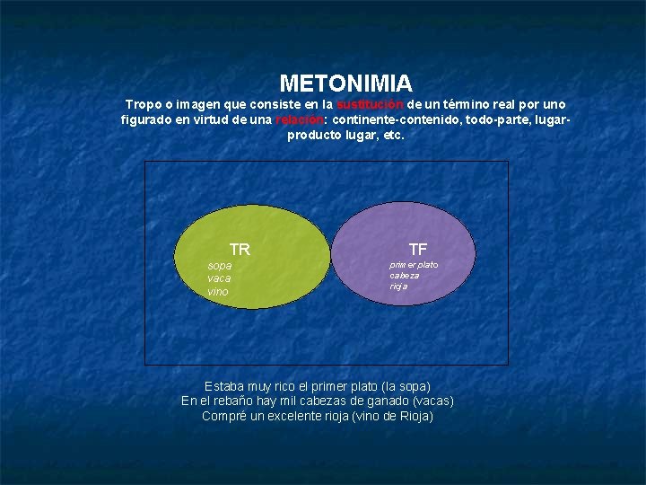 METONIMIA Tropo o imagen que consiste en la sustitución de un término real por