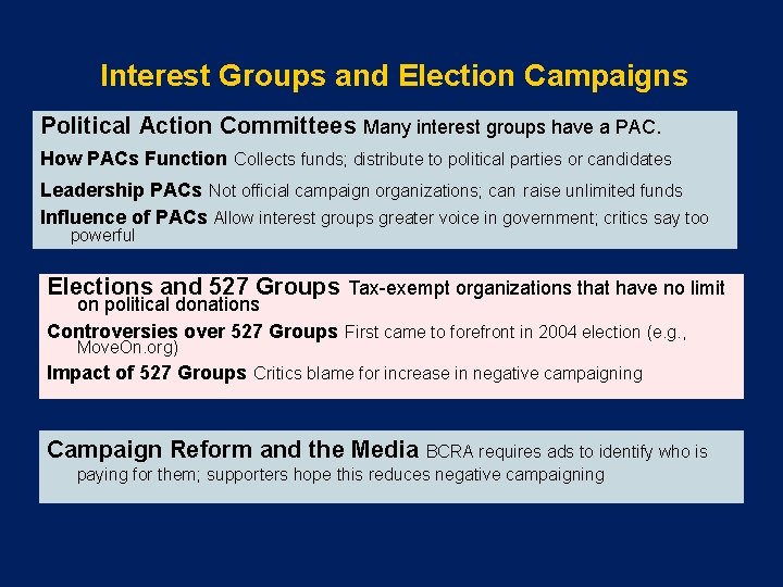 Interest Groups and Election Campaigns Political Action Committees Many interest groups have a PAC.