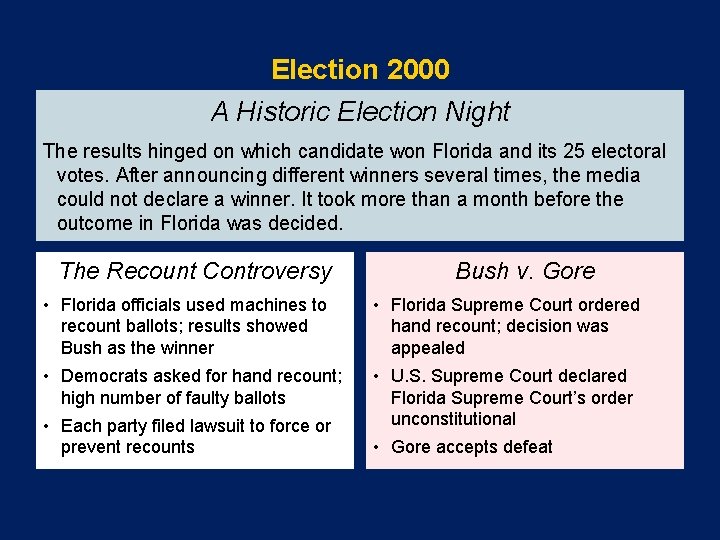 Election 2000 A Historic Election Night The results hinged on which candidate won Florida