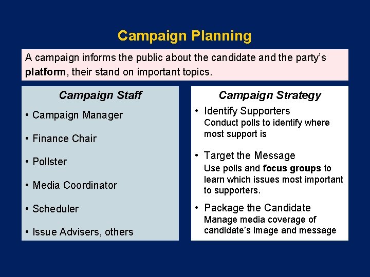 Campaign Planning A campaign informs the public about the candidate and the party’s platform,