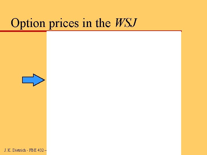 Option prices in the WSJ J. K. Dietrich - FBE 432 – Spring, 2002