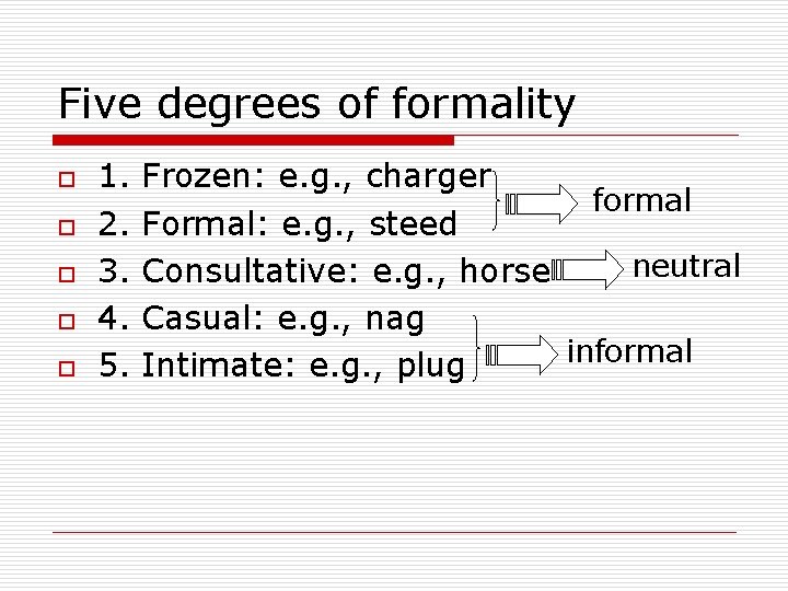 Five degrees of formality o o o 1. 2. 3. 4. 5. Frozen: e.