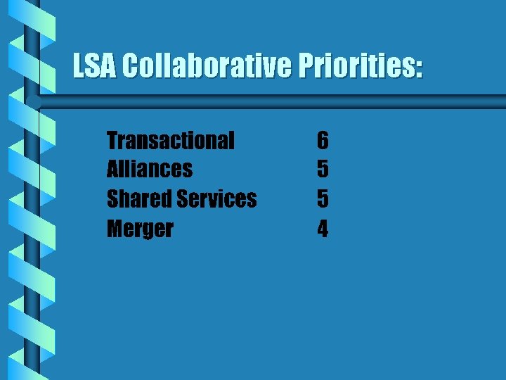 LSA Collaborative Priorities: 