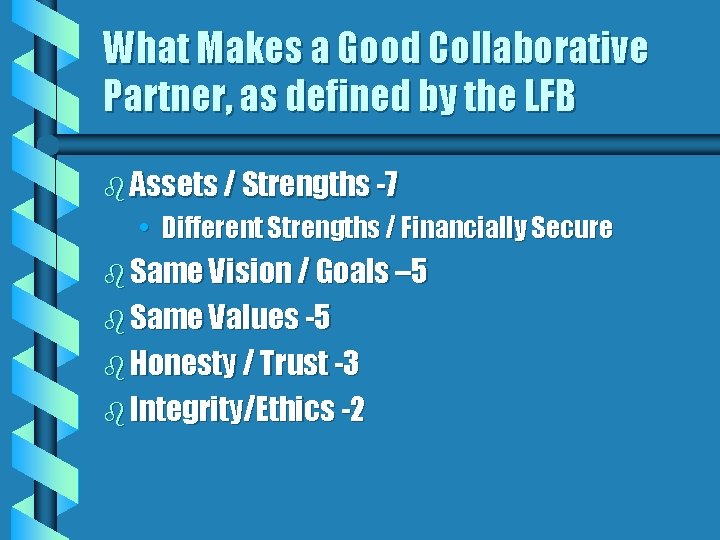 What Makes a Good Collaborative Partner, as defined by the LFB b Assets /