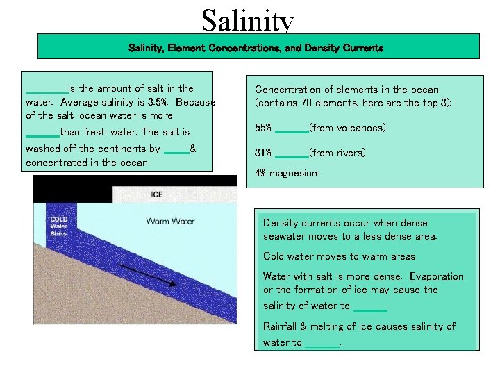 Salinity, Element Concentrations, and Density Currents _____is the amount of salt in the water.