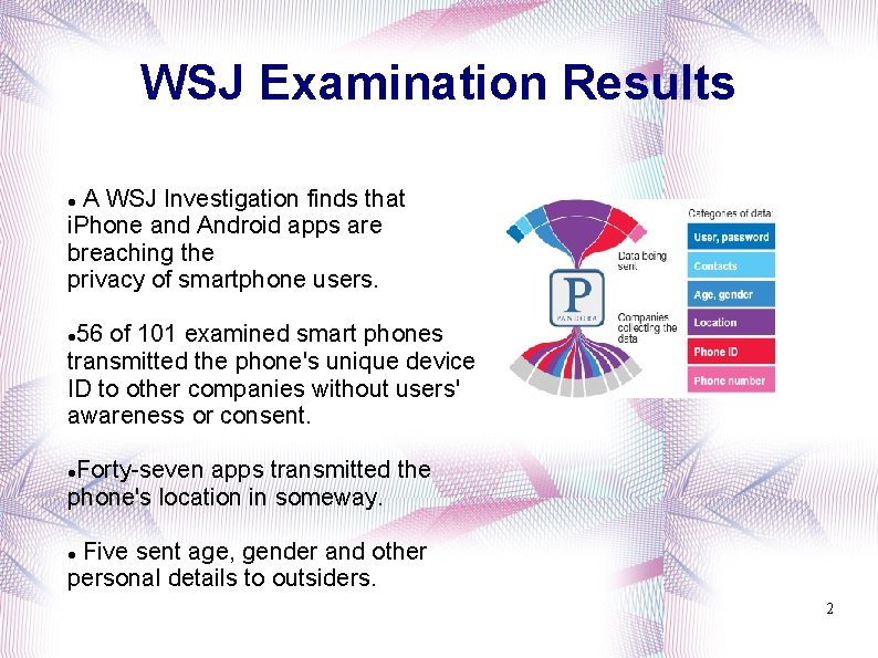 WSJ Examination Results A WSJ Investigation finds that i. Phone and Android apps are