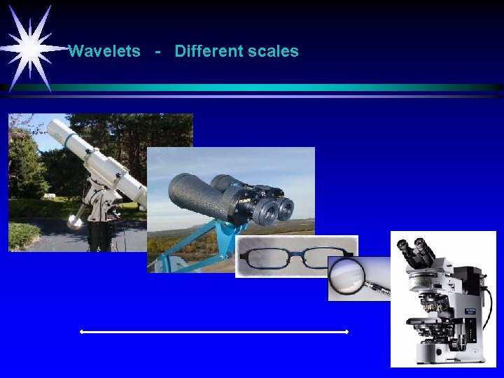 Wavelets - Different scales 