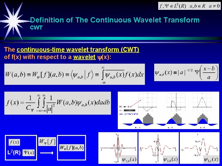 Definition of The Continuous Wavelet Transform CWT The continuous-time wavelet transform (CWT) of f(x)