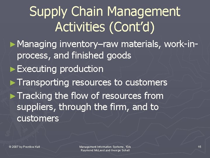 Supply Chain Management Activities (Cont’d) ► Managing inventory–raw materials, work-inprocess, and finished goods ► Supply Chain Management Activities (Cont’d) ► Managing inventory–raw materials, work-inprocess, and finished goods ►