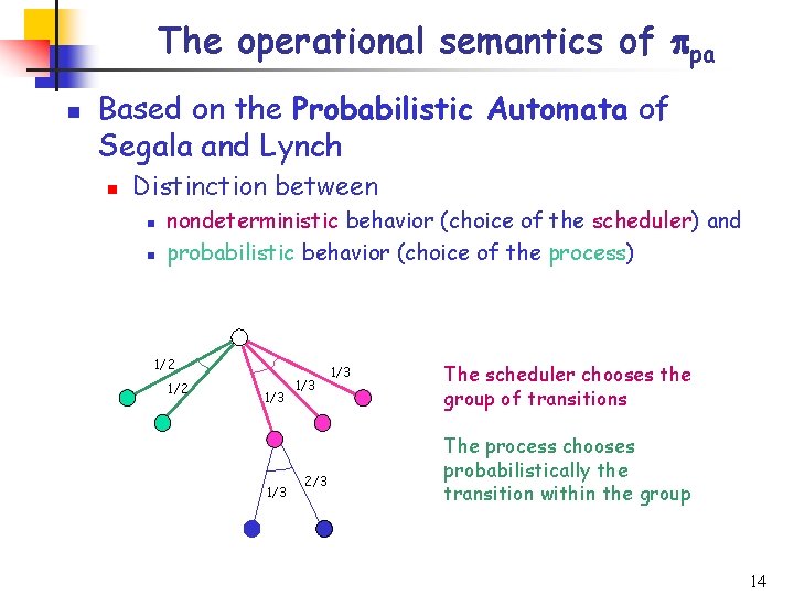 The operational semantics of ppa n Based on the Probabilistic Automata of Segala and