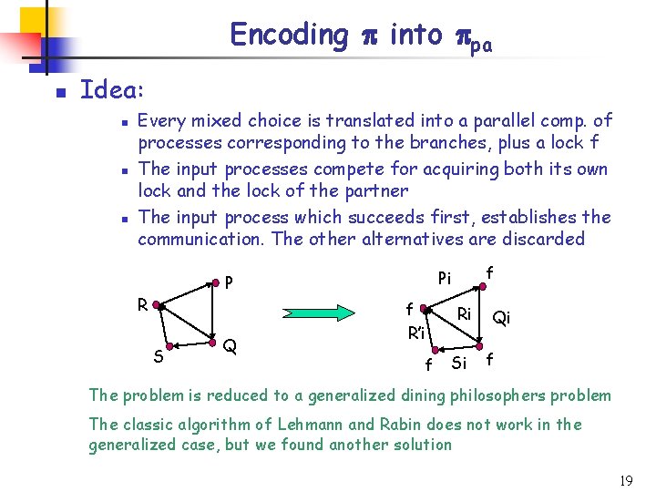 Encoding p into ppa n Idea: n n n Every mixed choice is translated