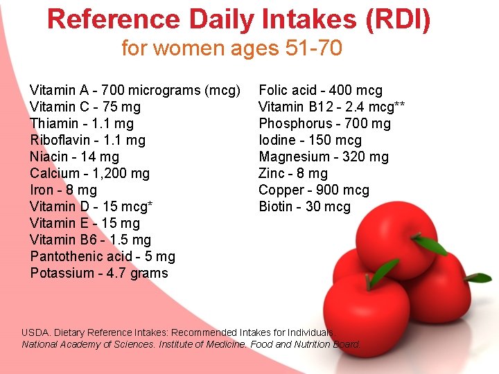 Reference Daily Intakes (RDI) for women ages 51 -70 Vitamin A - 700 micrograms