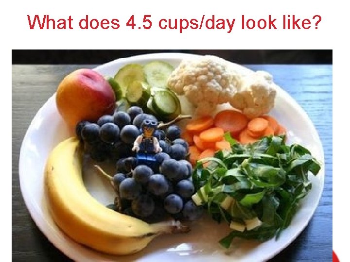What does 4. 5 cups/day look like? 
