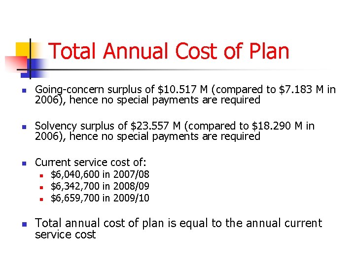 Total Annual Cost of Plan n Going-concern surplus of $10. 517 M (compared to