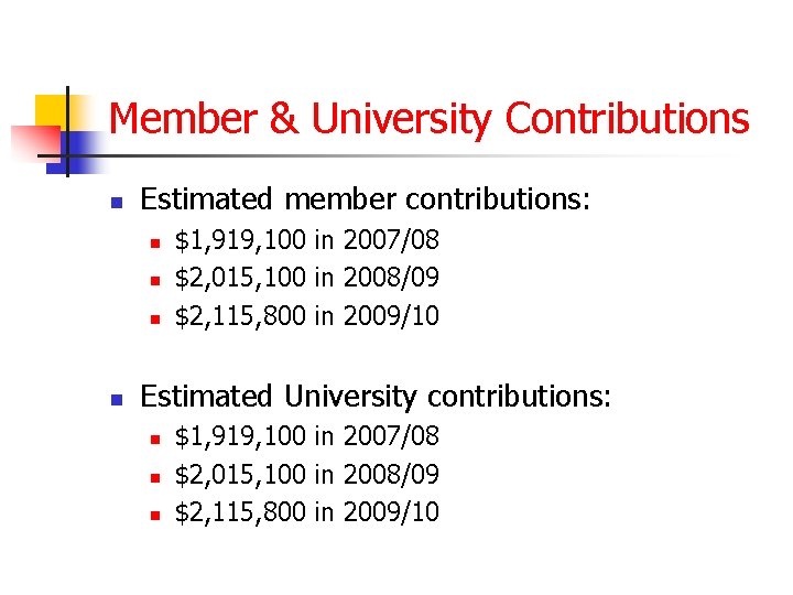 Member & University Contributions n Estimated member contributions: n n $1, 919, 100 in