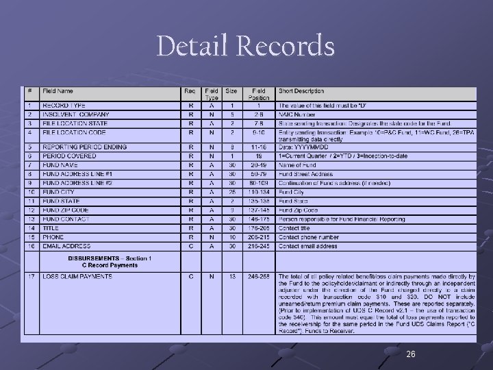 Detail Records 26 