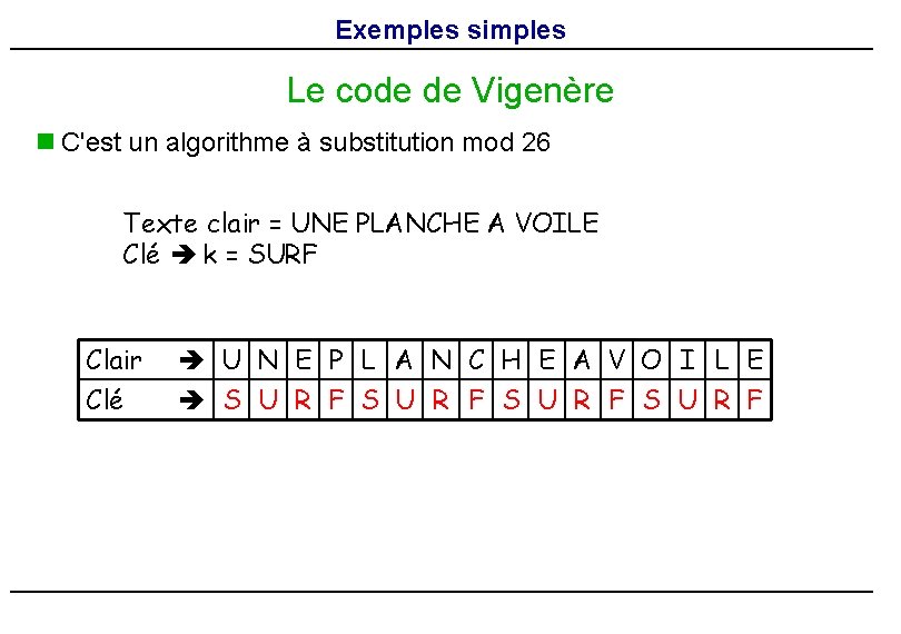 Exemples simples Le code de Vigenère n C'est un algorithme à substitution mod 26 Exemples simples Le code de Vigenère n C'est un algorithme à substitution mod 26
