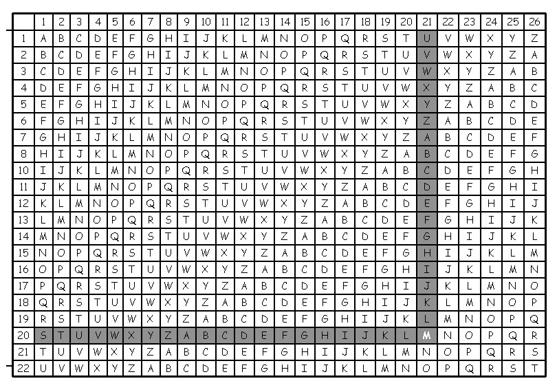 1 2 3 4 5 6 7 8 9 10 11 12 13 14 1 2 3 4 5 6 7 8 9 10 11 12 13 14