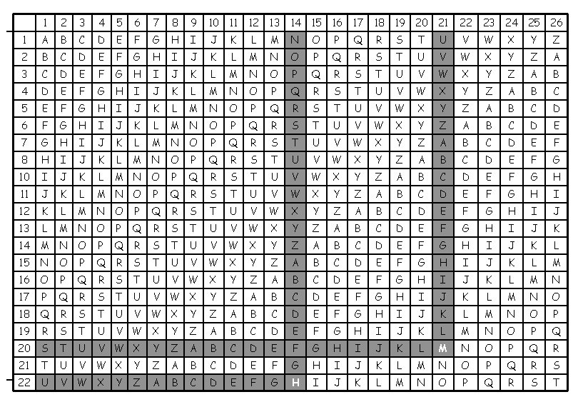 1 2 3 4 5 6 7 8 9 10 11 12 13 14 1 2 3 4 5 6 7 8 9 10 11 12 13 14