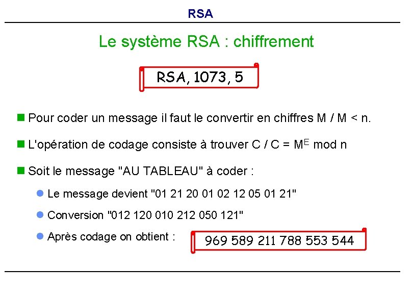 RSA Le système RSA : chiffrement RSA, 1073, 5 n Pour coder un message RSA Le système RSA : chiffrement RSA, 1073, 5 n Pour coder un message