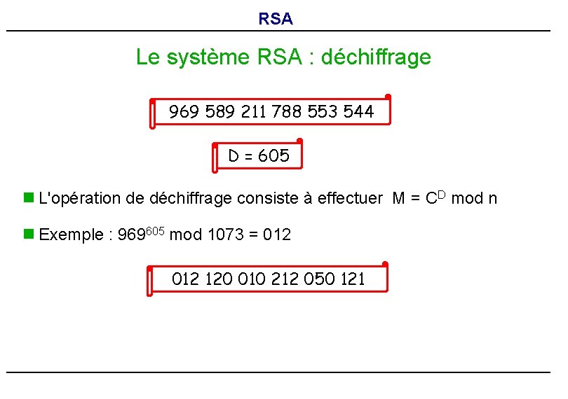 RSA Le système RSA : déchiffrage 969 589 211 788 553 544 D = RSA Le système RSA : déchiffrage 969 589 211 788 553 544 D =