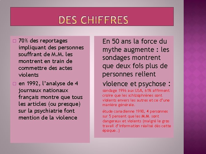 � � 70% des reportages impliquant des personnes souffrant de M. M. les montrent