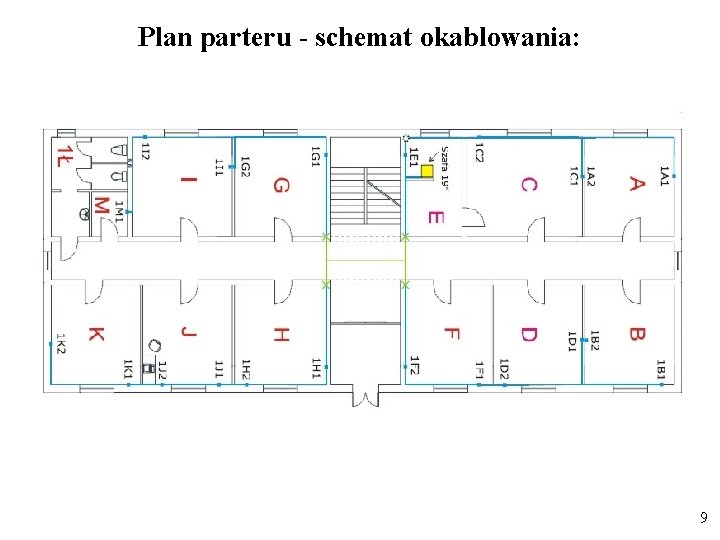 Plan parteru - schemat okablowania: 9 