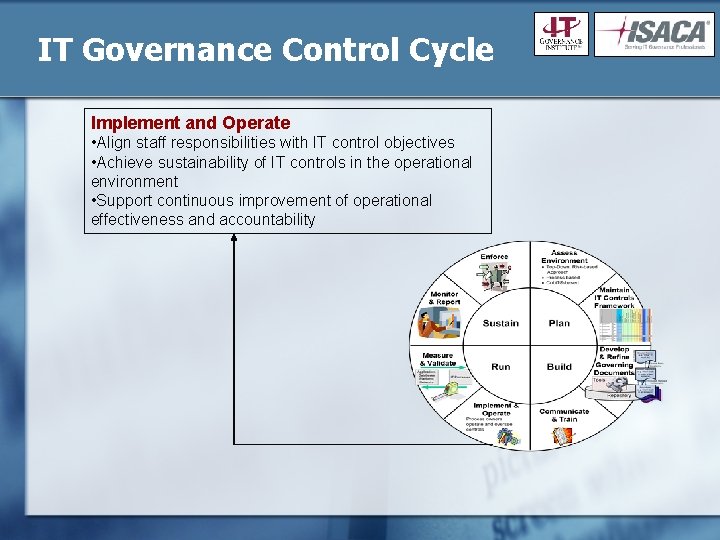 IT Governance Control Cycle Implement and Operate • Align staff responsibilities with IT control