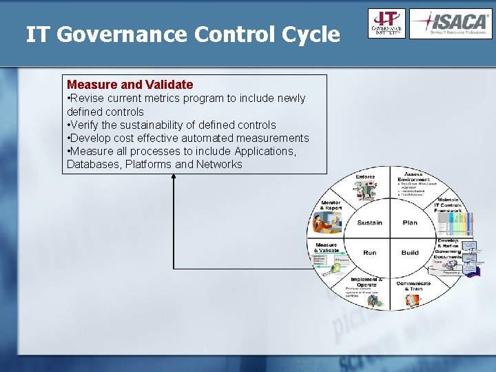 IT Governance Control Cycle Measure and Validate • Revise current metrics program to include