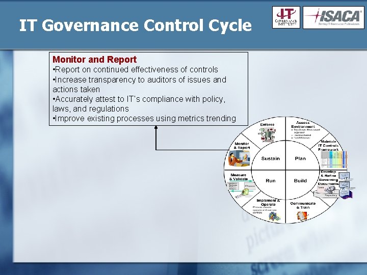 IT Governance Control Cycle Monitor and Report • Report on continued effectiveness of controls