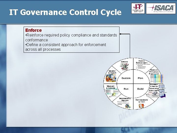 IT Governance Control Cycle Enforce • Reinforce required policy compliance and standards conformance •