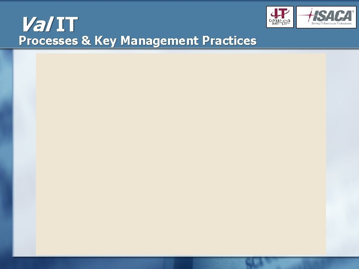 Val IT Processes & Key Management Practices 
